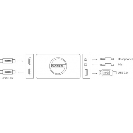 magusbcapturehdmi4kplus-5
